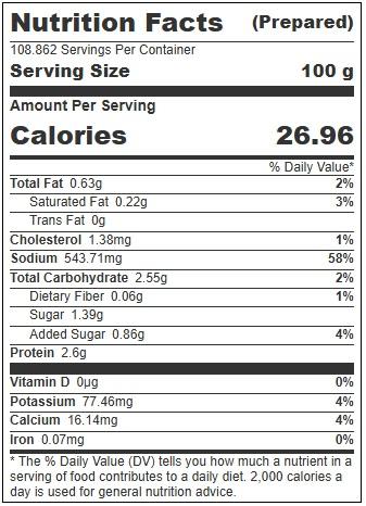 Product gallery 4433883