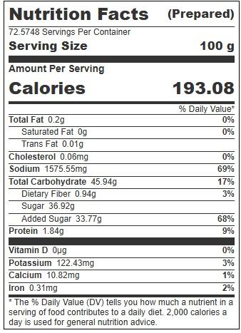 Product gallery 4435350