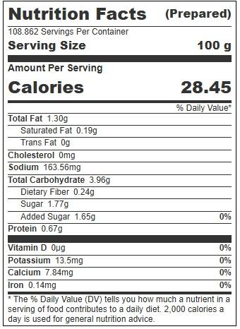 Product gallery 4434060