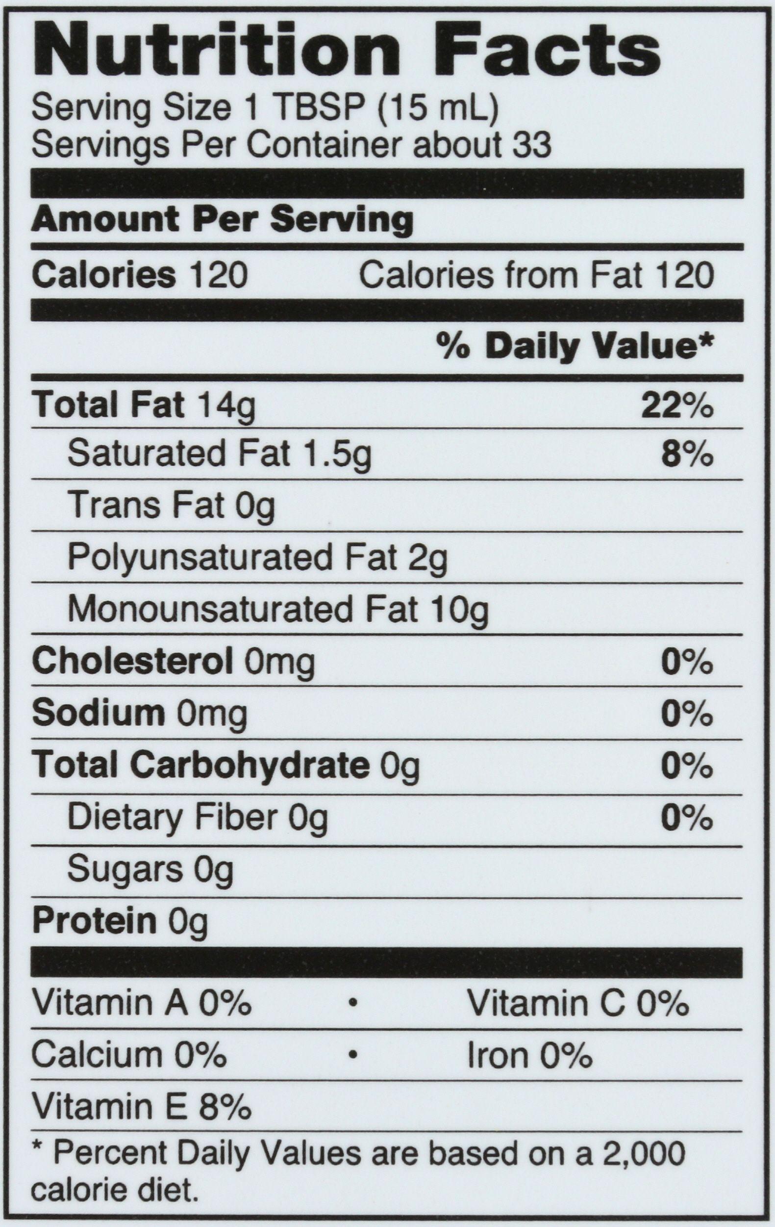 Product gallery 4632592