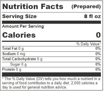 Product gallery 3668627