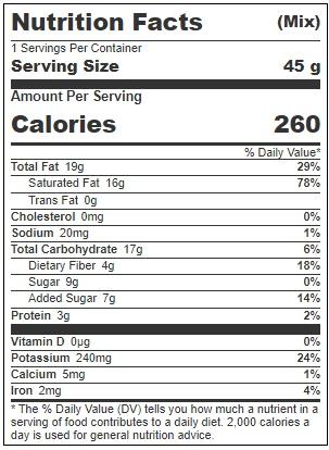 Product gallery 3777066