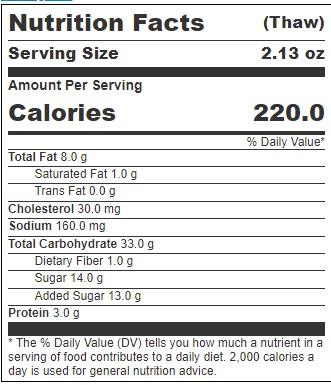 Product gallery 2528871