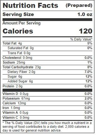 Product gallery 3711464