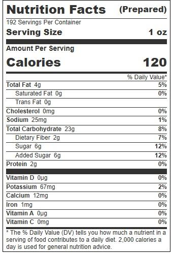 Product gallery 4461677