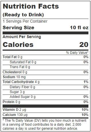 Product gallery 3609596