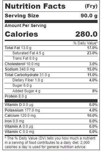 Product gallery 3605249