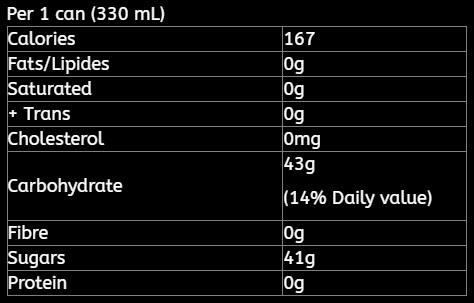 Product gallery 3468908