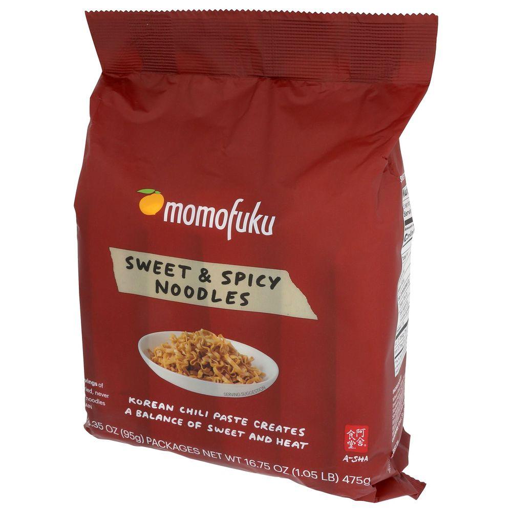 Product gallery 3802833