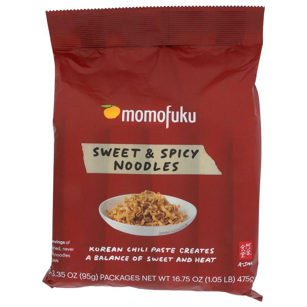 Product gallery 3802836