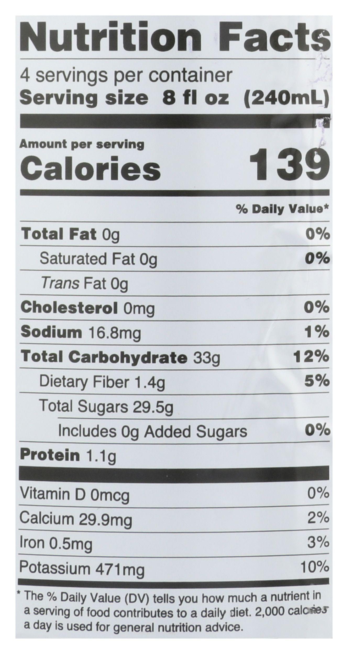 Product gallery 4145676