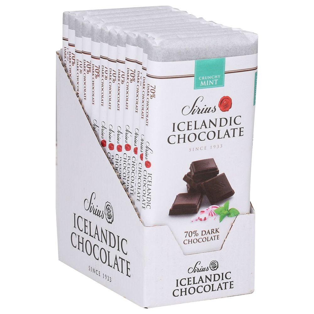 Product gallery 3902585