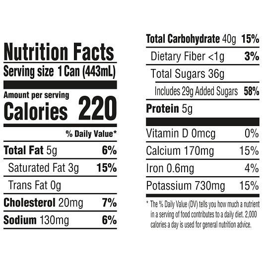 Product gallery 3721928