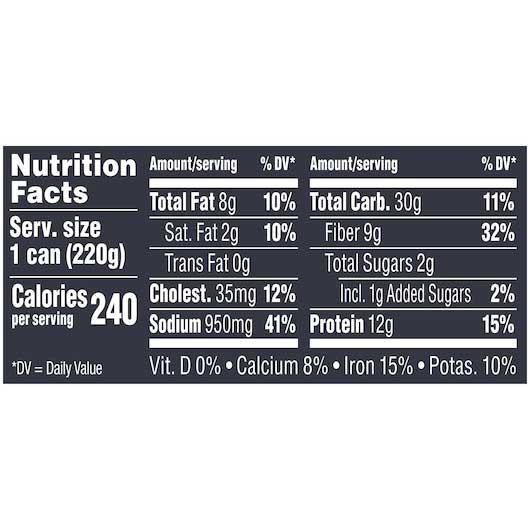 Product gallery 2542123