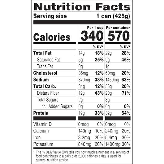 Product gallery 3153574