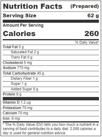 Product gallery 3624572