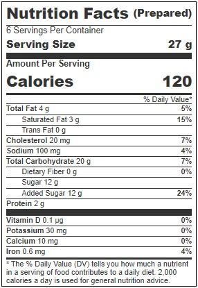 Product gallery 3379309