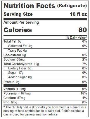 Product gallery 3711017