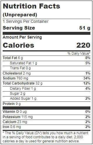 Product gallery 2574808