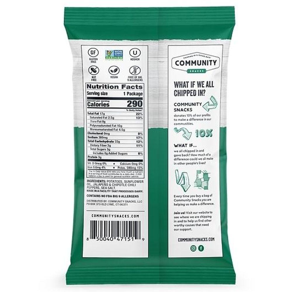 Product gallery 3684431