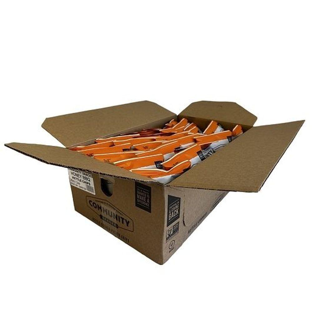 Product gallery 3684452