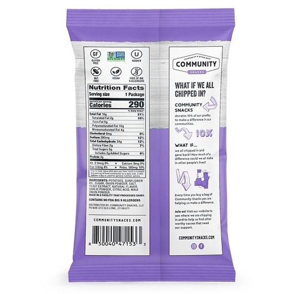 Product gallery 3684521