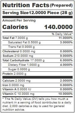 Product gallery 2575162