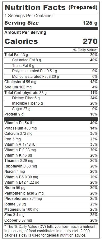 Product gallery 3361234