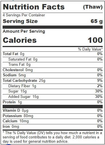 Product gallery 4427145