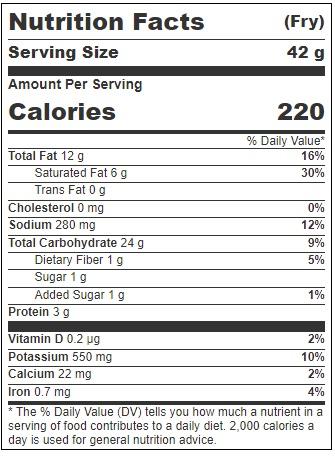 Product gallery 2524743