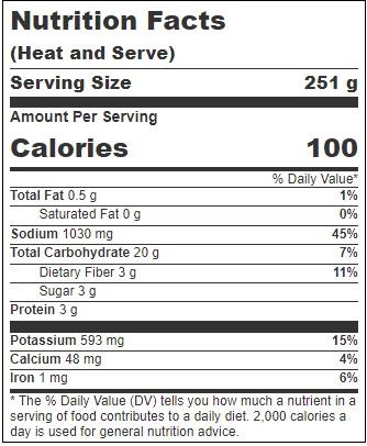 Product gallery 2522202