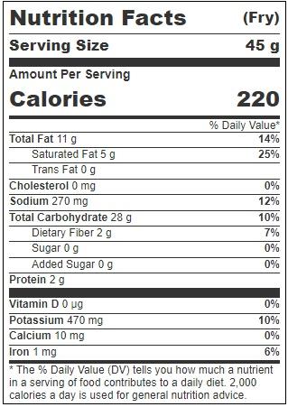 Product gallery 3395871