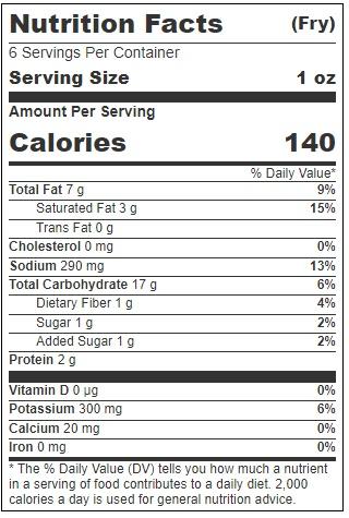 Product gallery 3395901