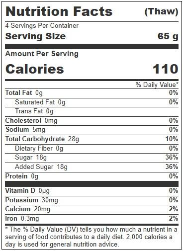 Product gallery 4427160