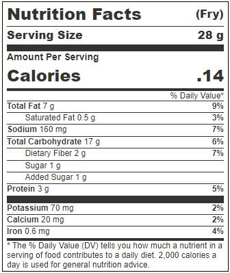 Product gallery 3624851