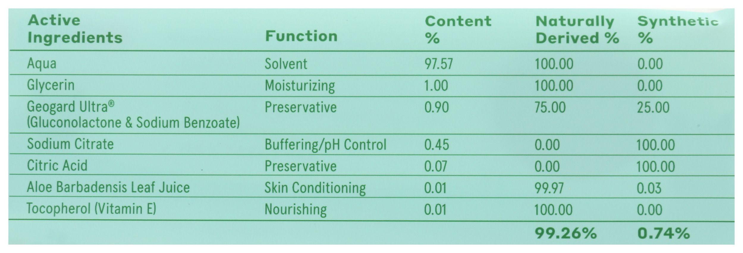 Product gallery 3970812