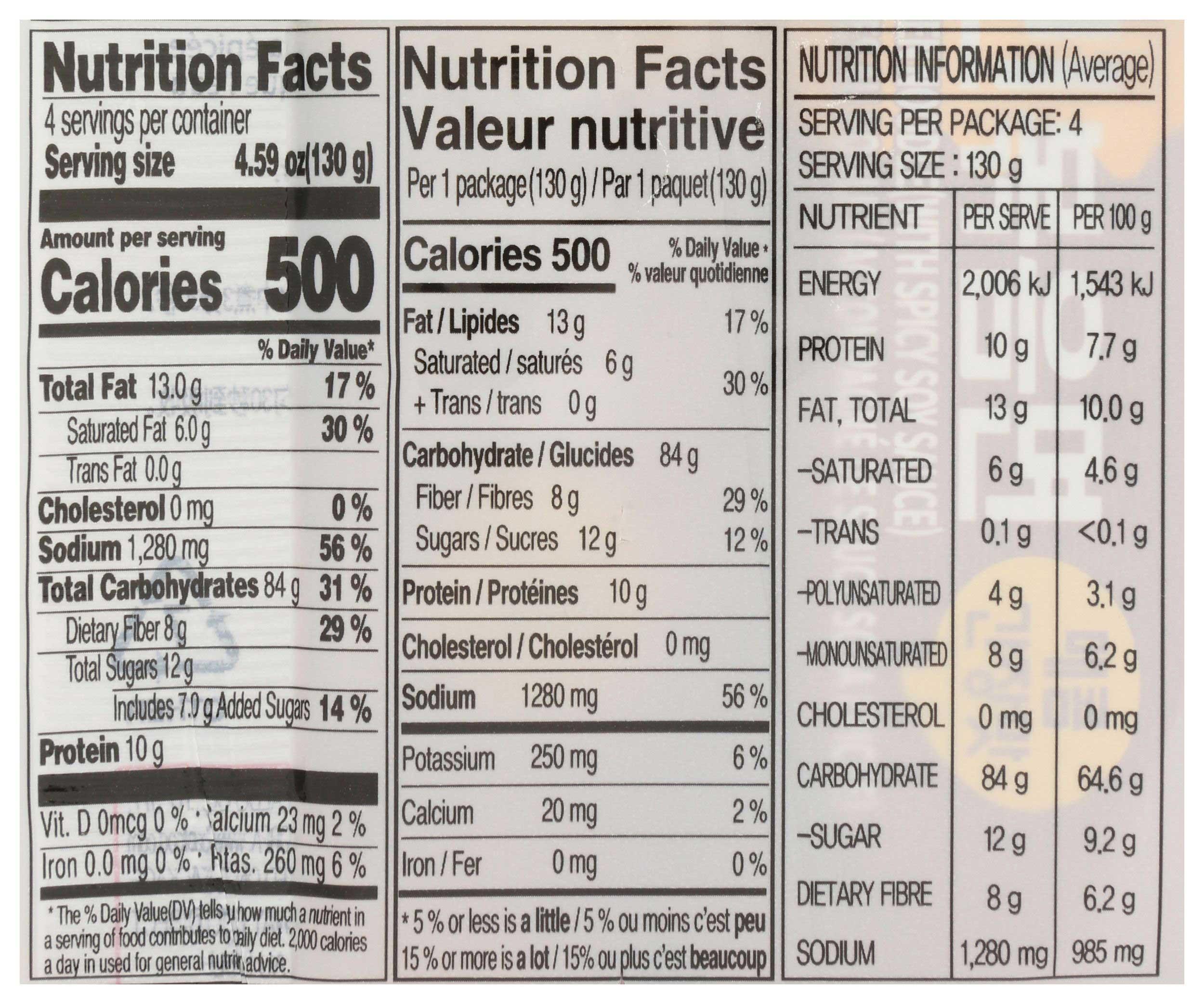 Product gallery 4121871