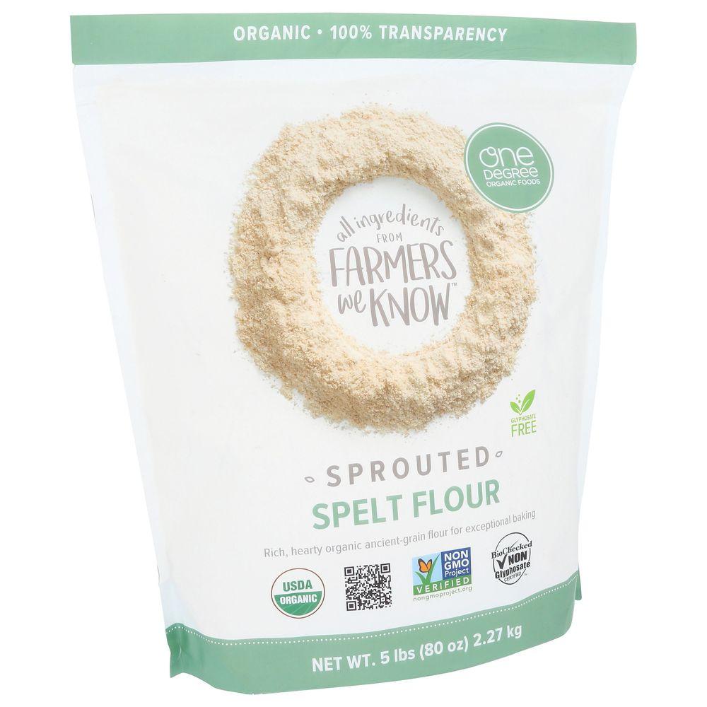 Product gallery 3099621