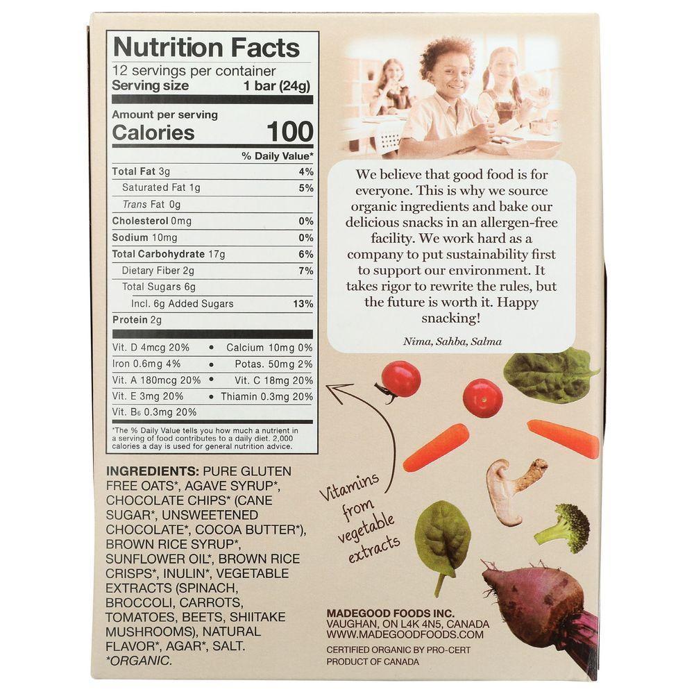 Product gallery 3504425