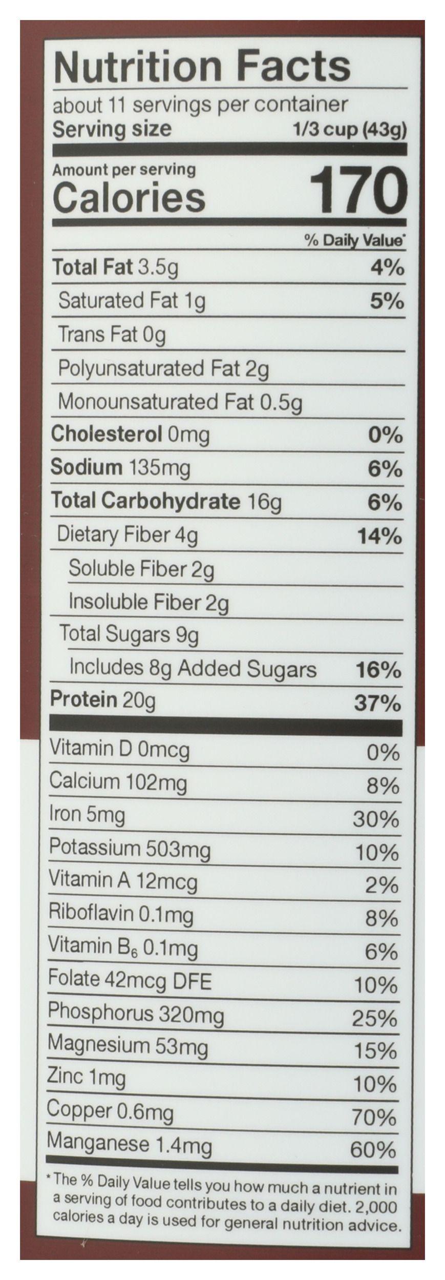 Product gallery 4075722