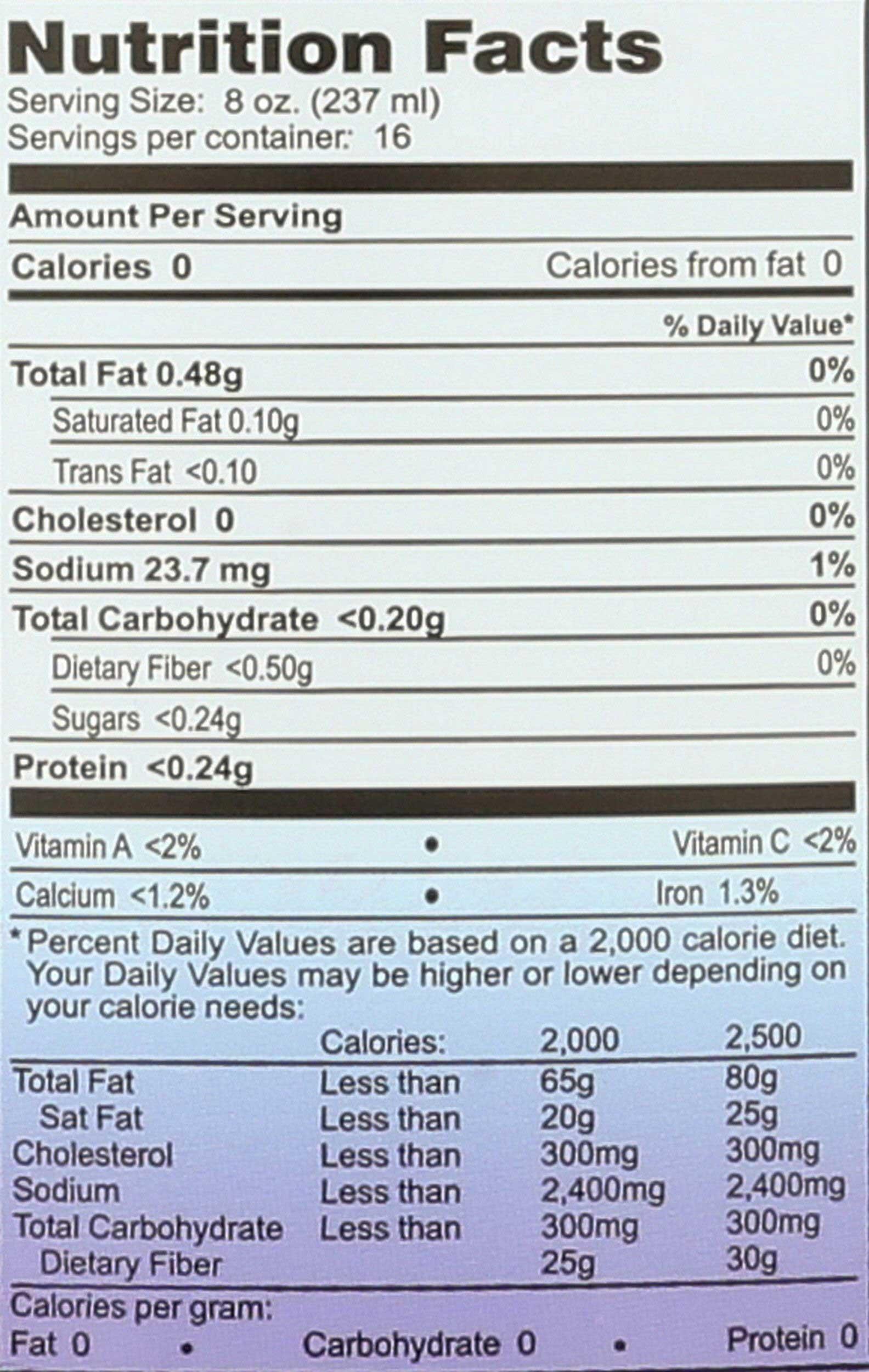 Product gallery 2833517