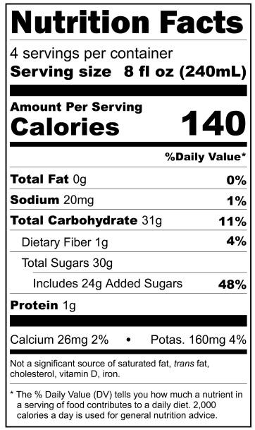 Product gallery 4124604