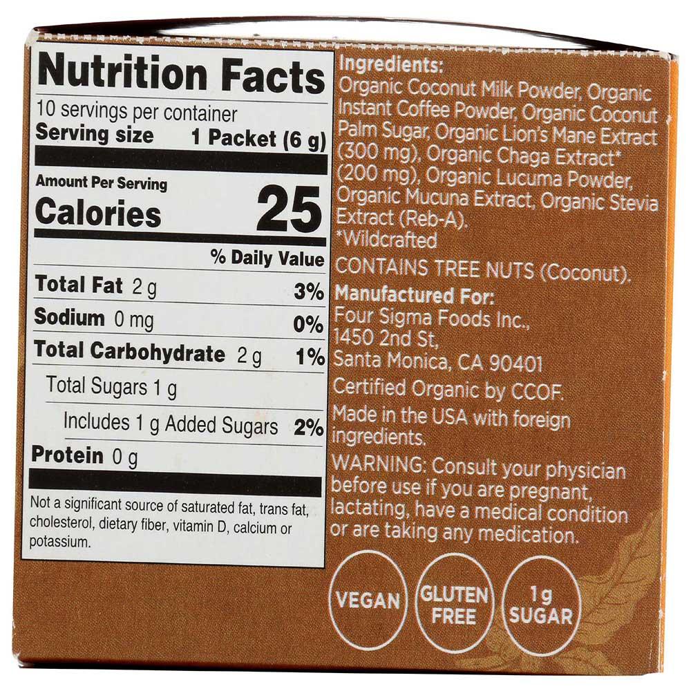 Product gallery 2822822