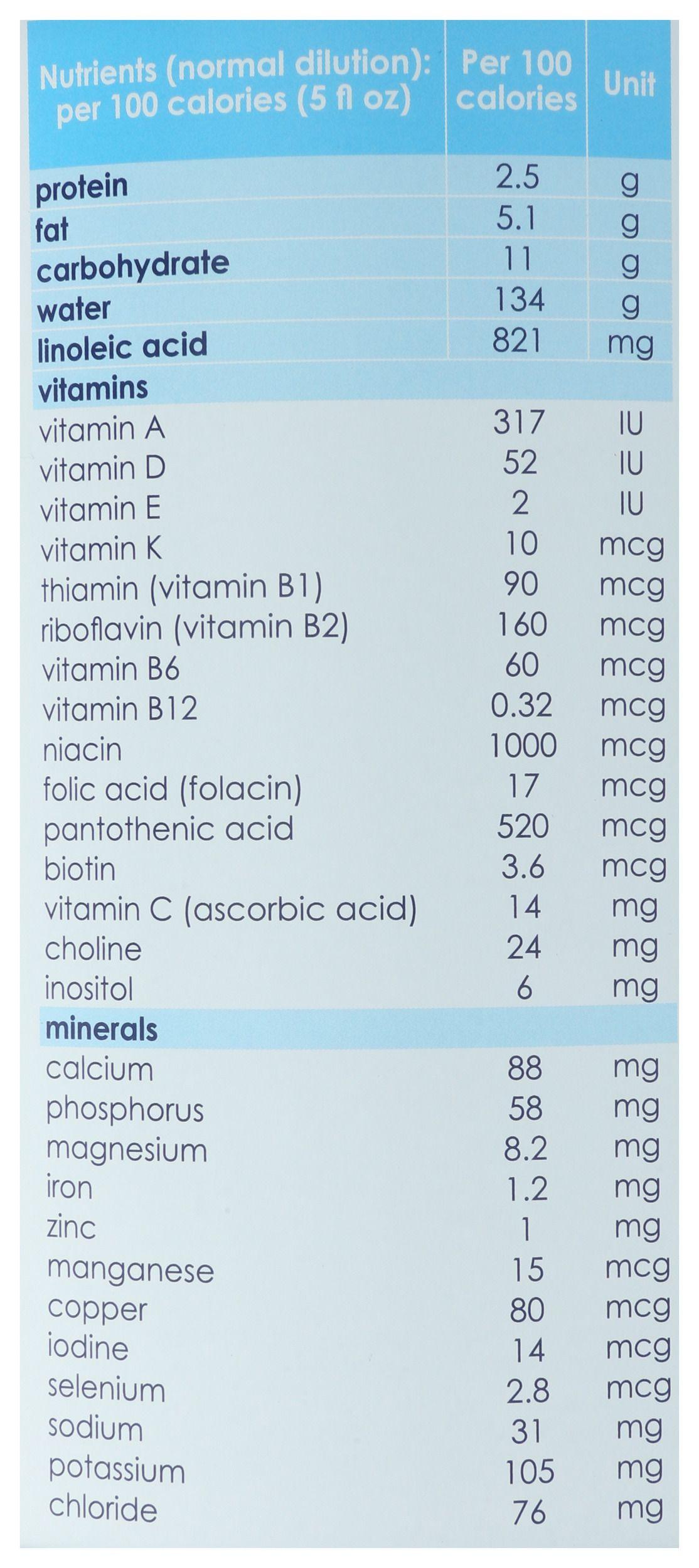 Product gallery 3898256