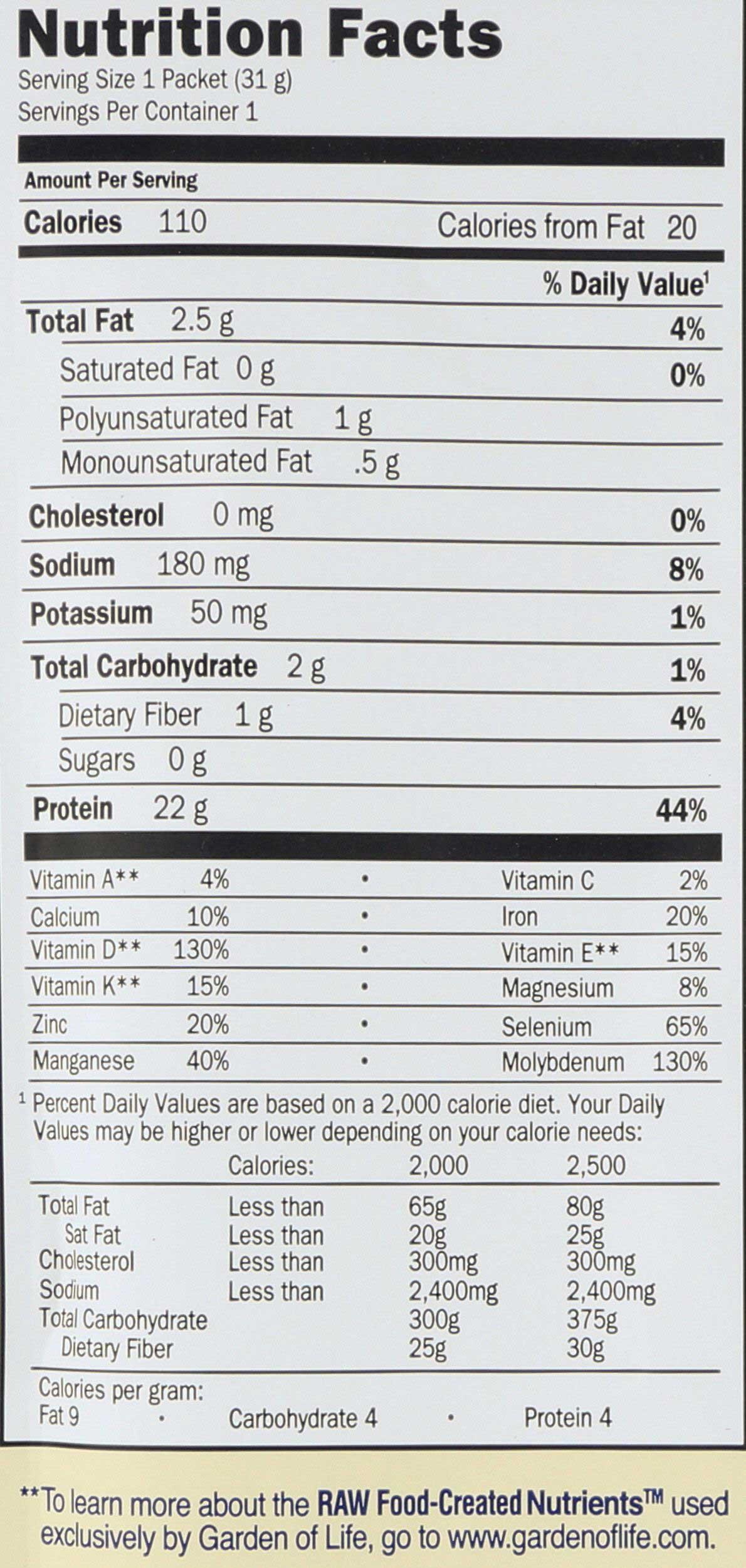 Product gallery 3282188