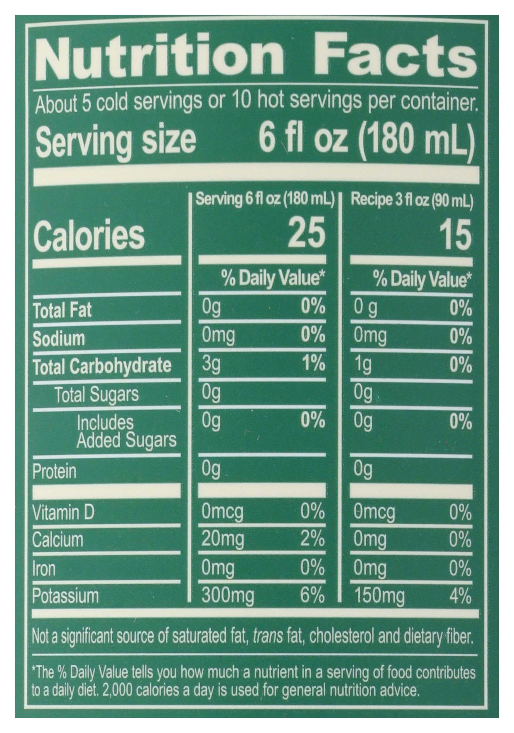 Product gallery 3513296