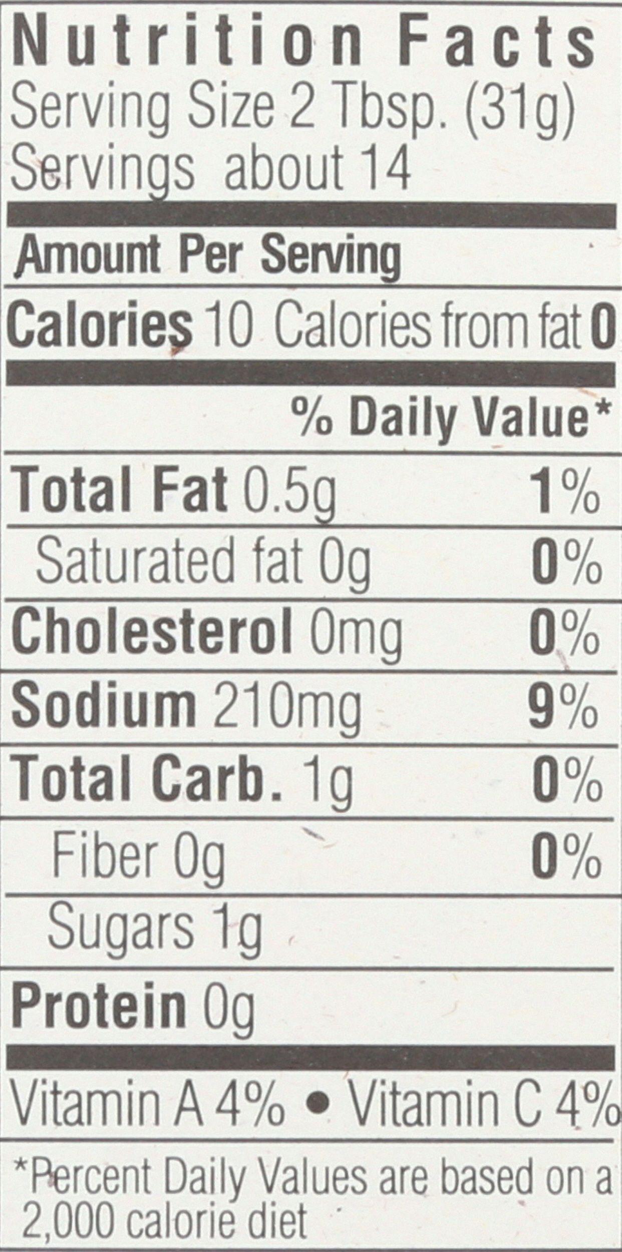 Product gallery 4105860