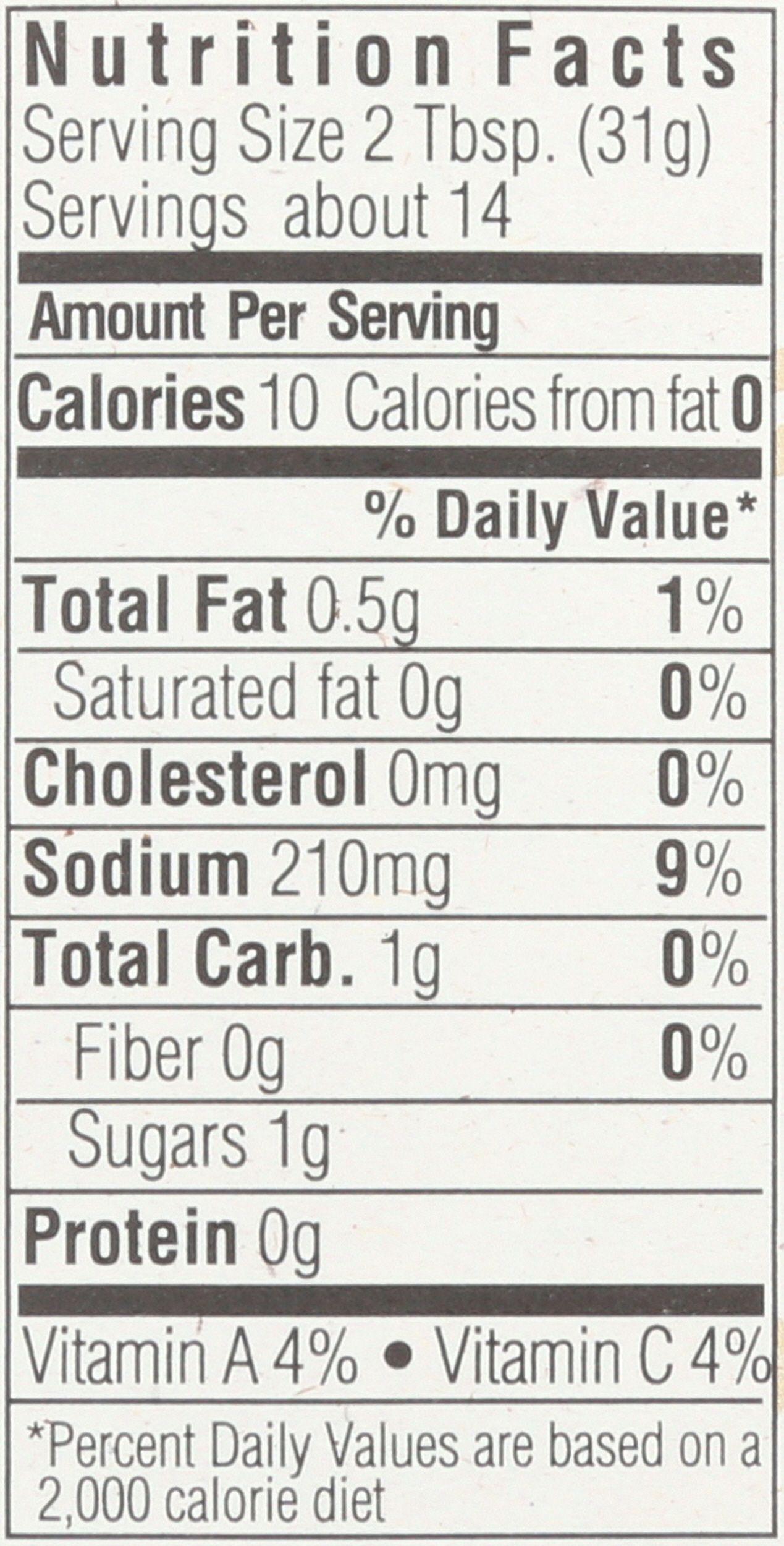 Product gallery 4105896