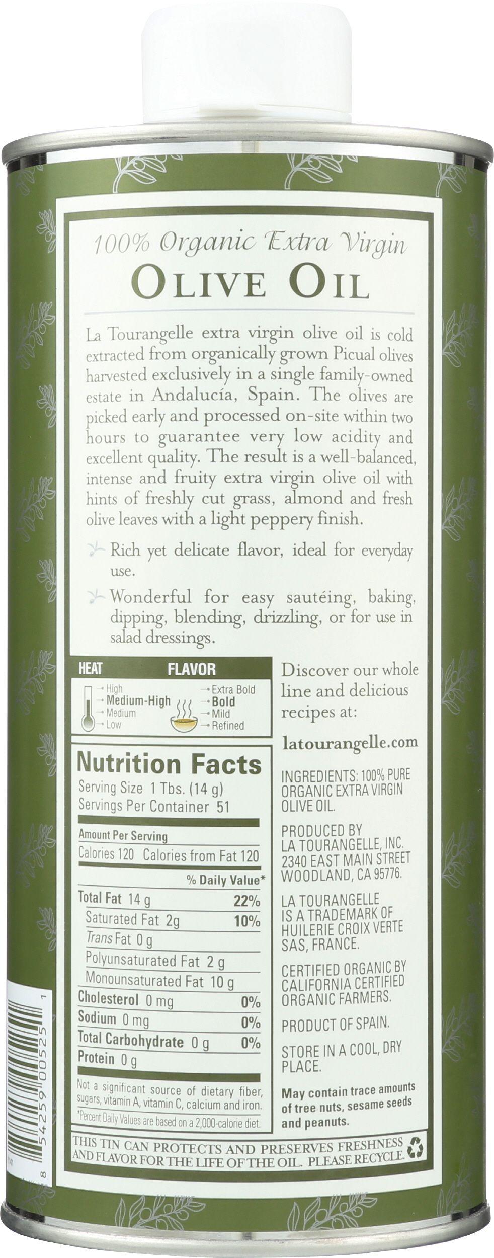 Product gallery 2845421