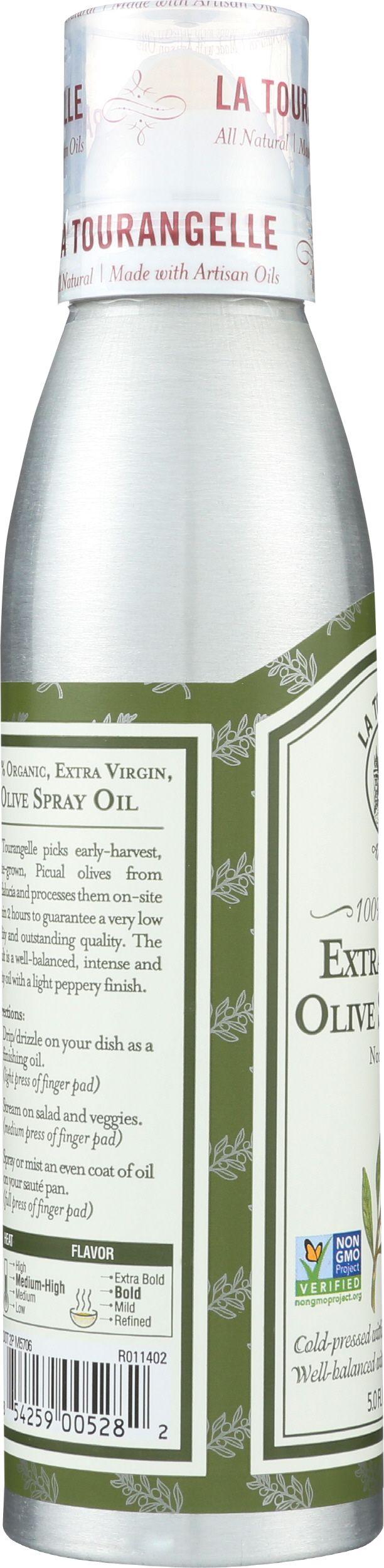 Product gallery 2845457